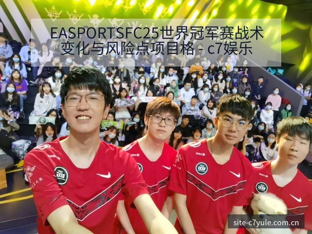 EASPORTSFC25世界冠军赛战术变化与风险点项目格 - c7娱乐